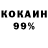 БУТИРАТ GHB Dima Lysuik